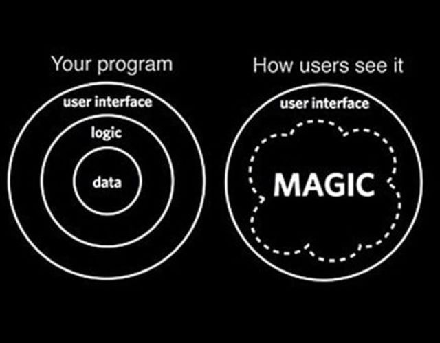 a silly programmer meme about how users think programming is magic